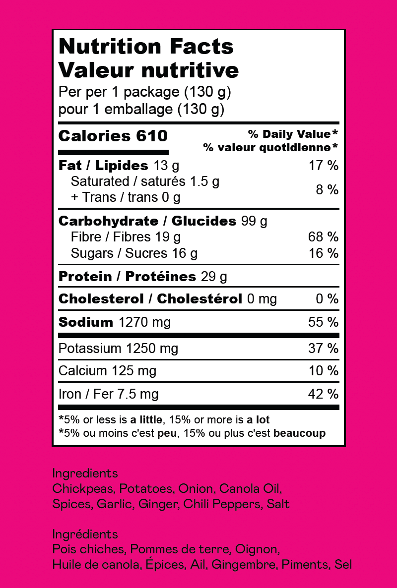 Nutrition Facts table for Chikkar Cholay