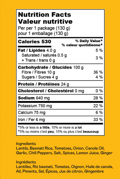 Masoor Daal Chawal Nutrition Table