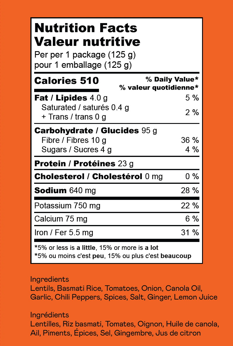 Nutrition Facts table for Moong Daal Chawal