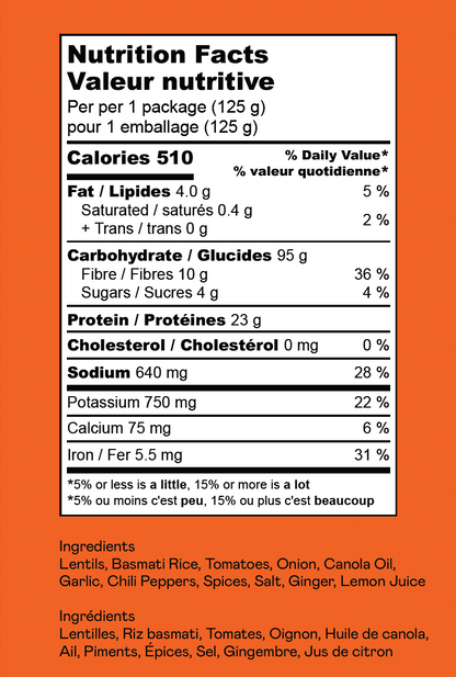 Nutrition Facts table for Moong Daal Chawal